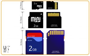 مقایسه ابعاد SD Card ها